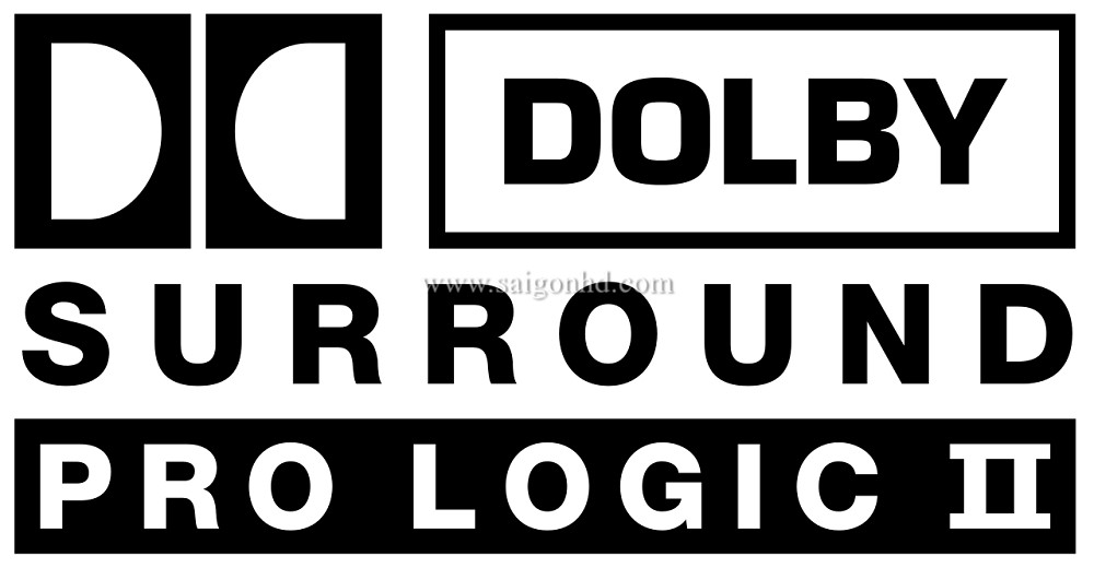 Кодек dolby digital что это